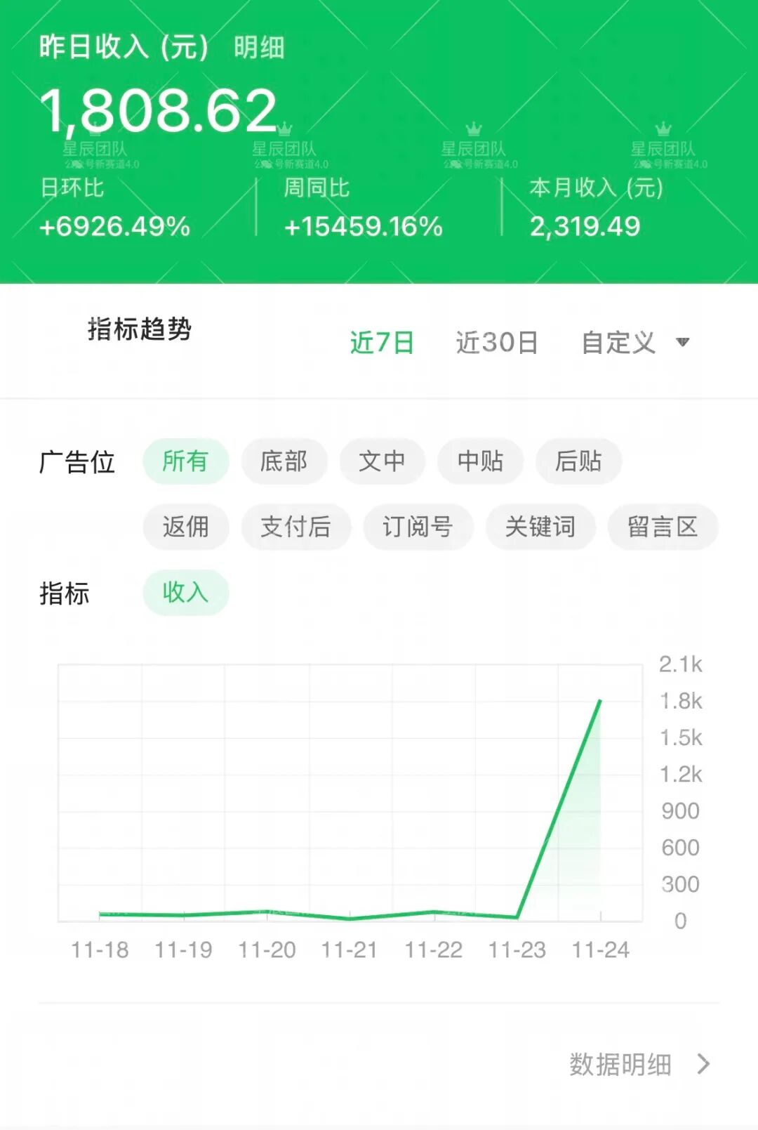 曝光一个科普账号：把AI科普冷知识做成了“摇钱树”，单篇变现1800+，新手复制粘贴就能写-Villain博客